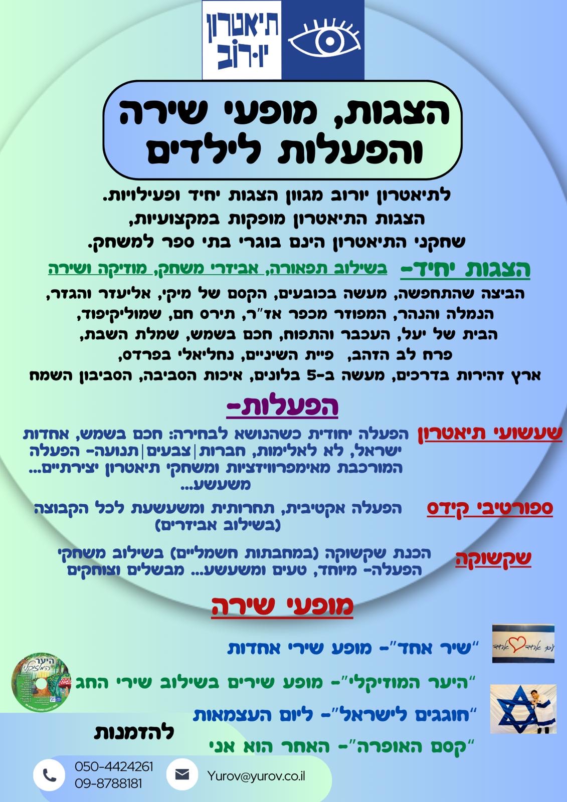 94f2a625-52fb-449c-addd-a403f8ce393a